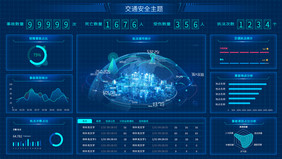 蓝色科技感交通安全数据可视化大屏UI动效