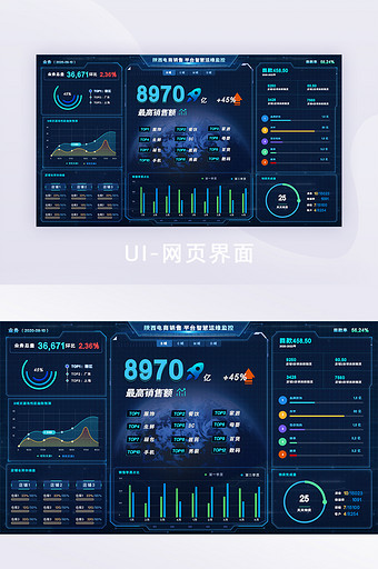 蓝色科技感电商销售平台智慧运维监控图片