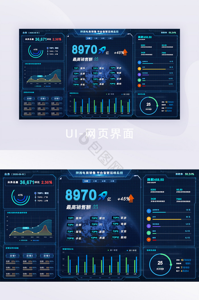蓝色科技感电商销售平台智慧运维监控图片
