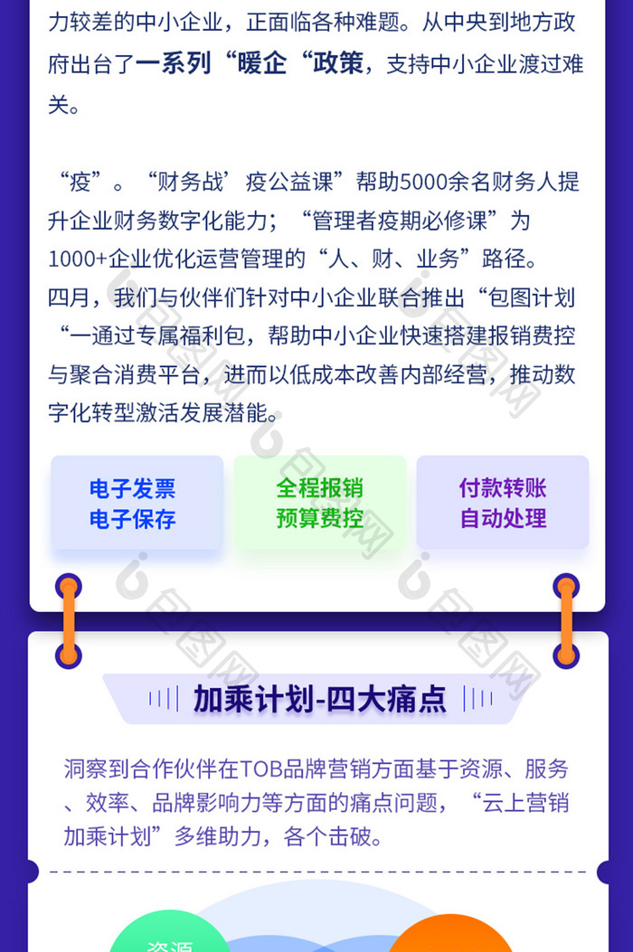 蓝色科技讲师在线培训营销宣传H5长图