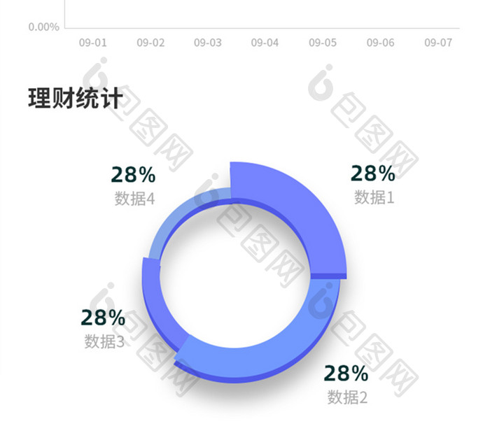 蓝色理财类APP移动端UI界面清爽界面