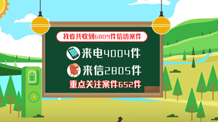 生态环境字幕MG动画AE模板