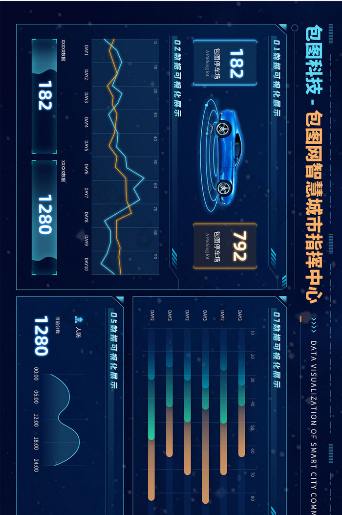 深色科技感数据可视化超级大屏数据展示页面