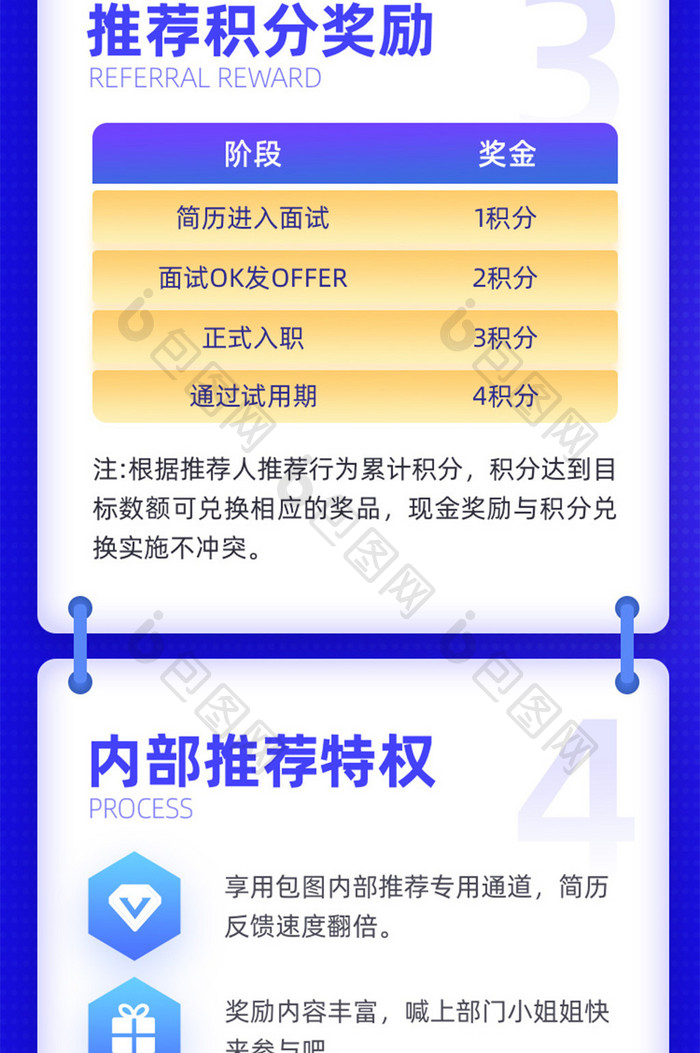 蓝色简约企业内推招聘h5活动长图