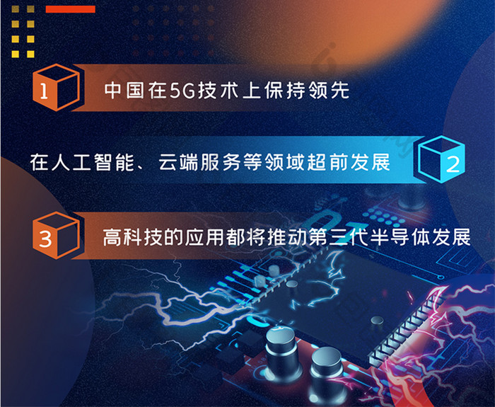 蓝红科技半导体产业新闻报道海报