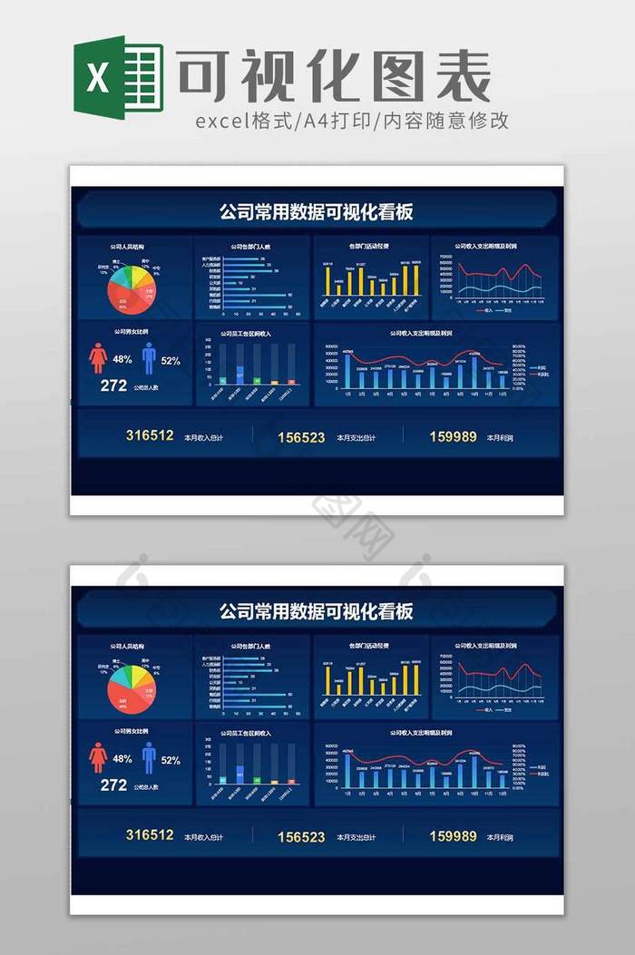 蓝黑色科技风可视化图表excel模板