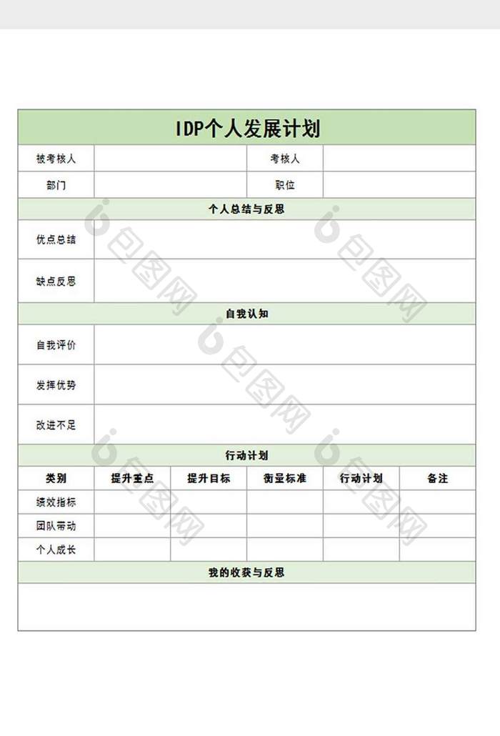 员工个人职业规划表格excel模板