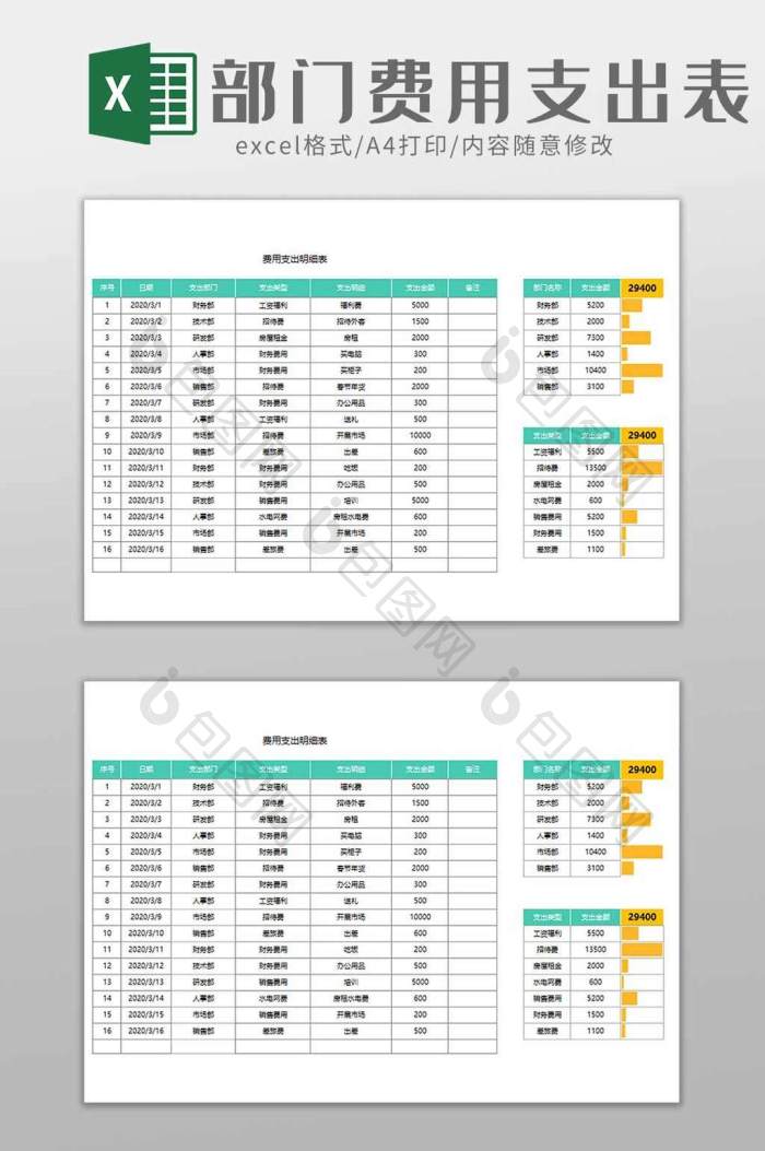 公司部门费用支出表excel模板下载-包图网