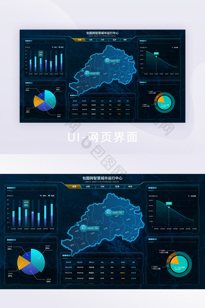 深色科技感数据可视化大屏数据展示页面图片图片