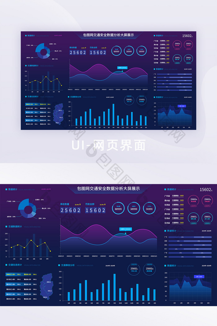 科技简约可视化大数据分析大屏UI界面