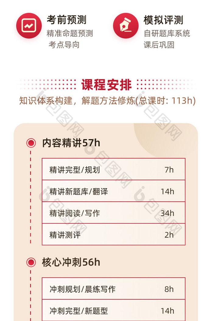 红色简洁教育培训考研集训营h5活动长图