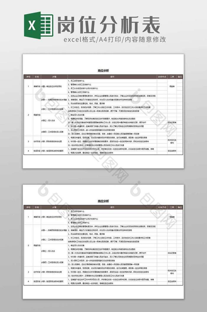 公司员工岗位分析表excel模板