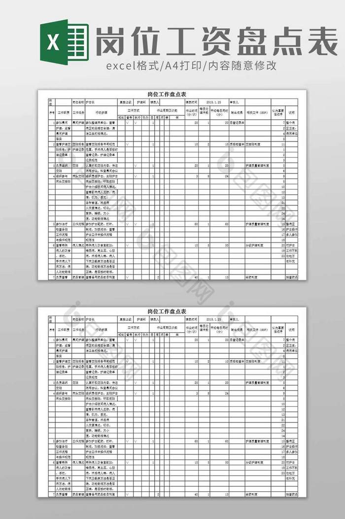 员工工作岗位职责盘点表excel模板