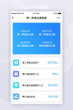 蓝色渐变金融APP数据统计UI界面设计