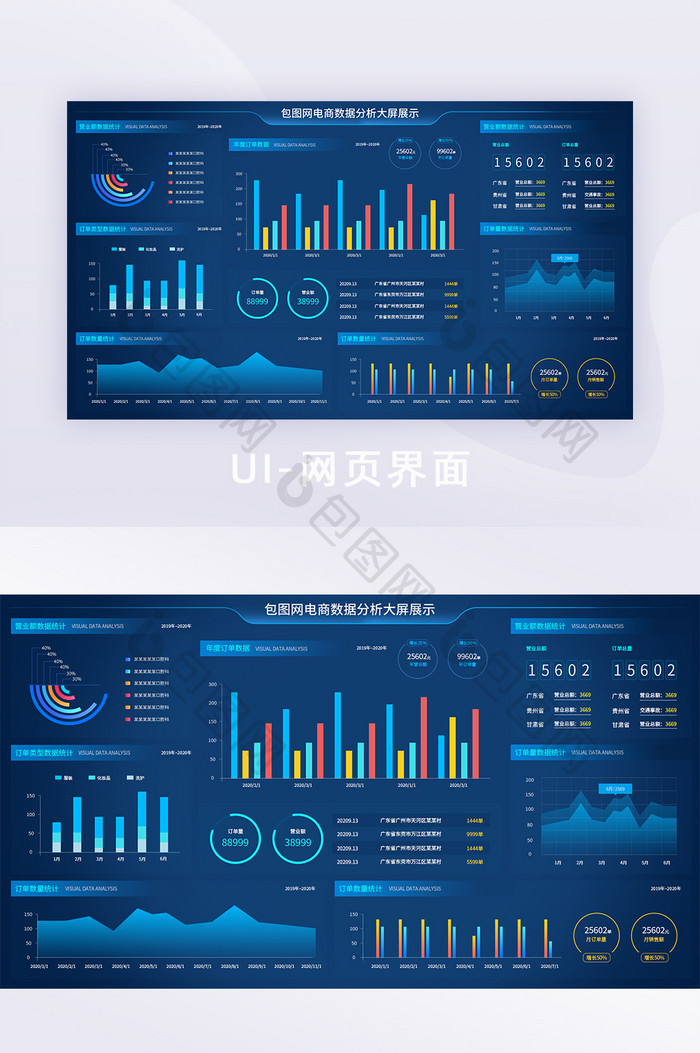 科技可视化数据分析UI大屏界面