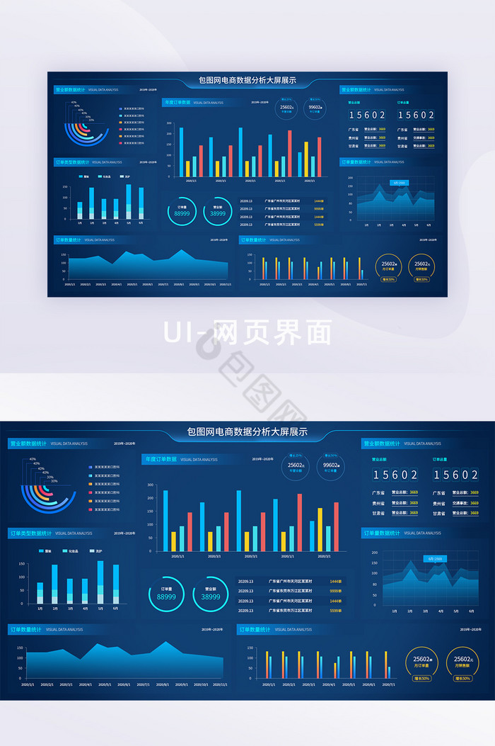 科技可视化数据分析UI大屏界面图片