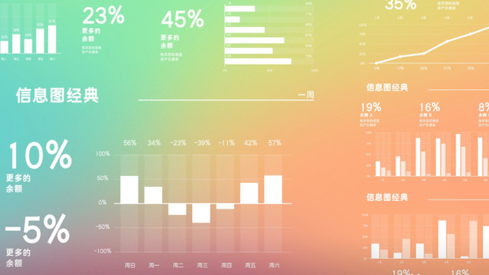 数据统计分析报告信息图表动画元素AE模板