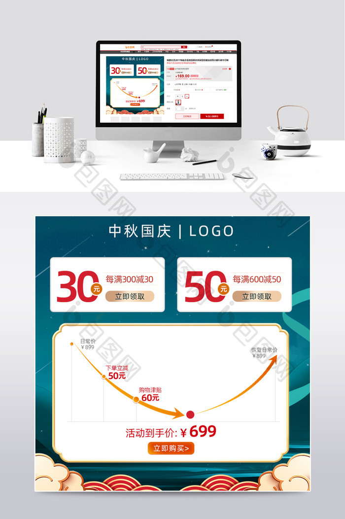 中秋国庆双节同庆产品优惠券价格曲线主图