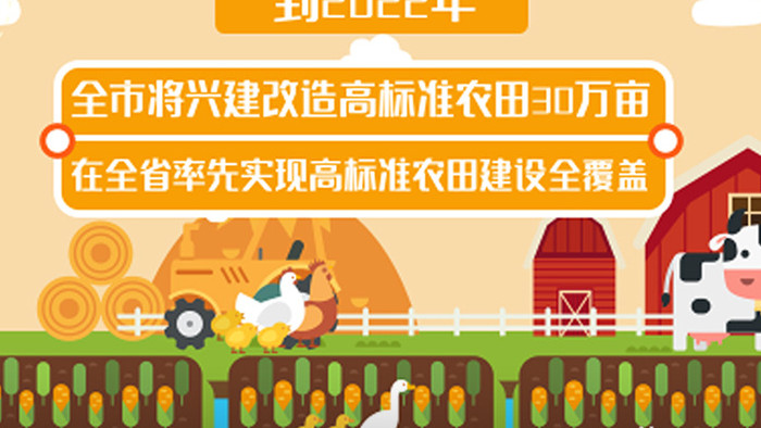 卡通农业类字幕AE模板