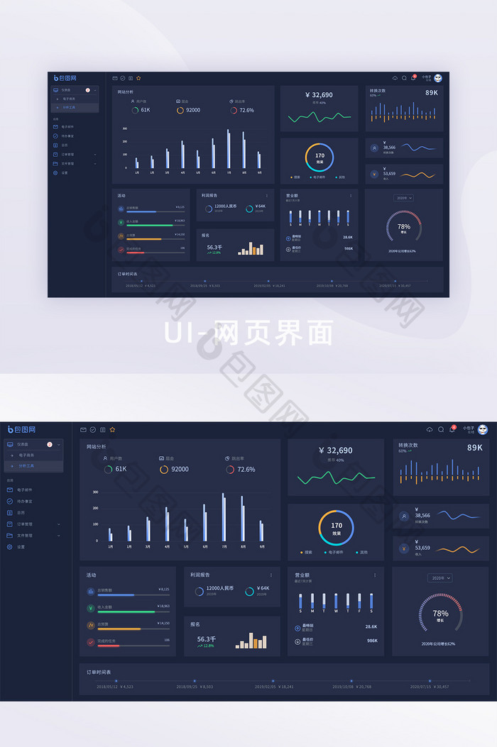深色大气后台仪表盘页面设计