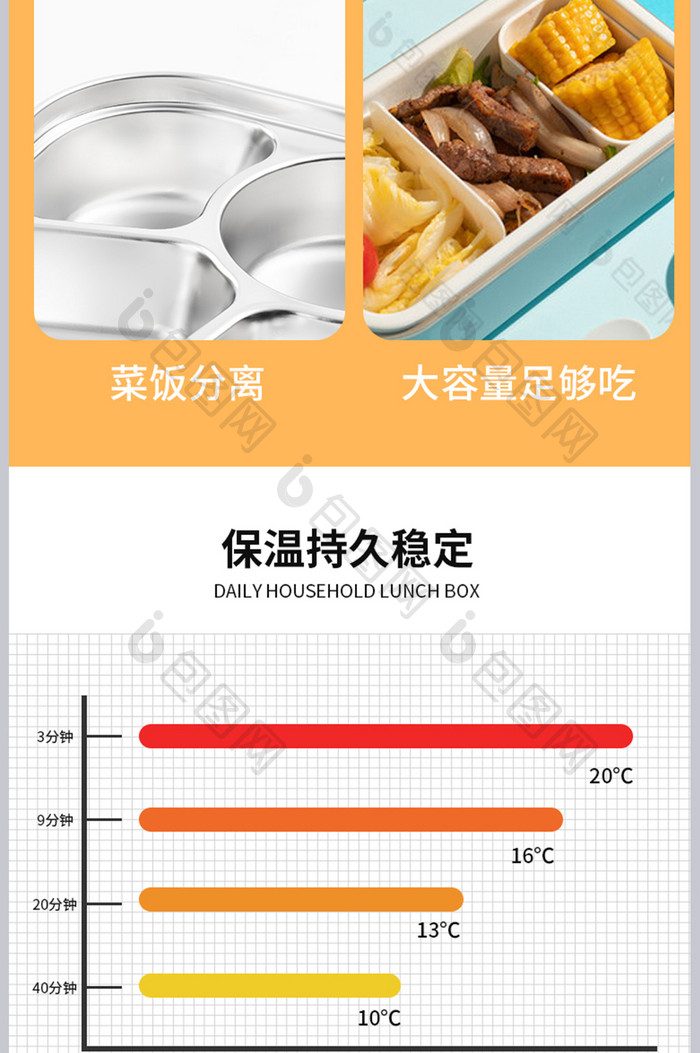 家用日用学生上课饭盒便捷捷带美味食品详情