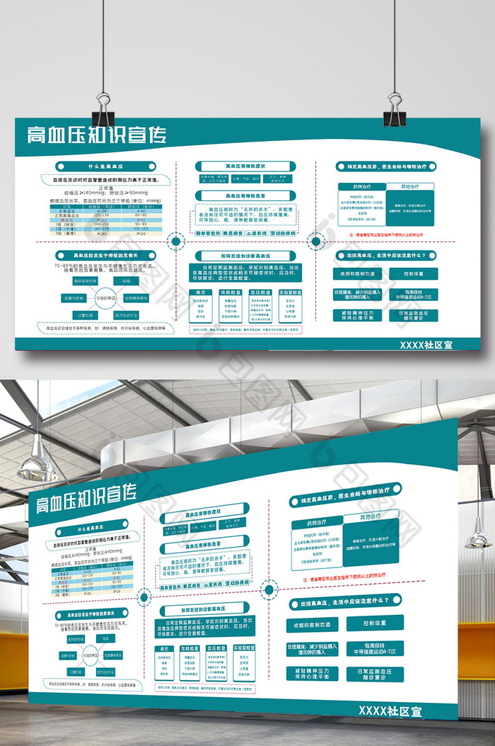 浅高血压知识展板图片图片