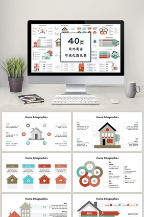 棕色系房子40页PPT图表合集