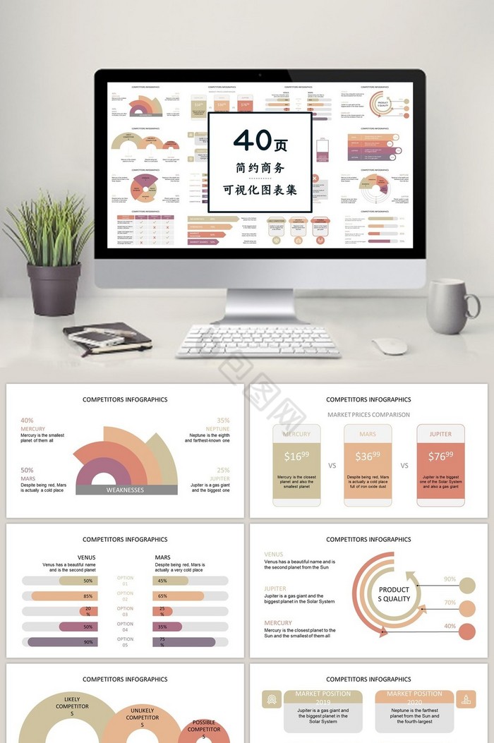 棕色系商务通用40页PPT图表合集图片