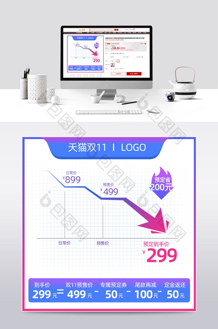 电商双11双12淘宝天猫价格曲线图