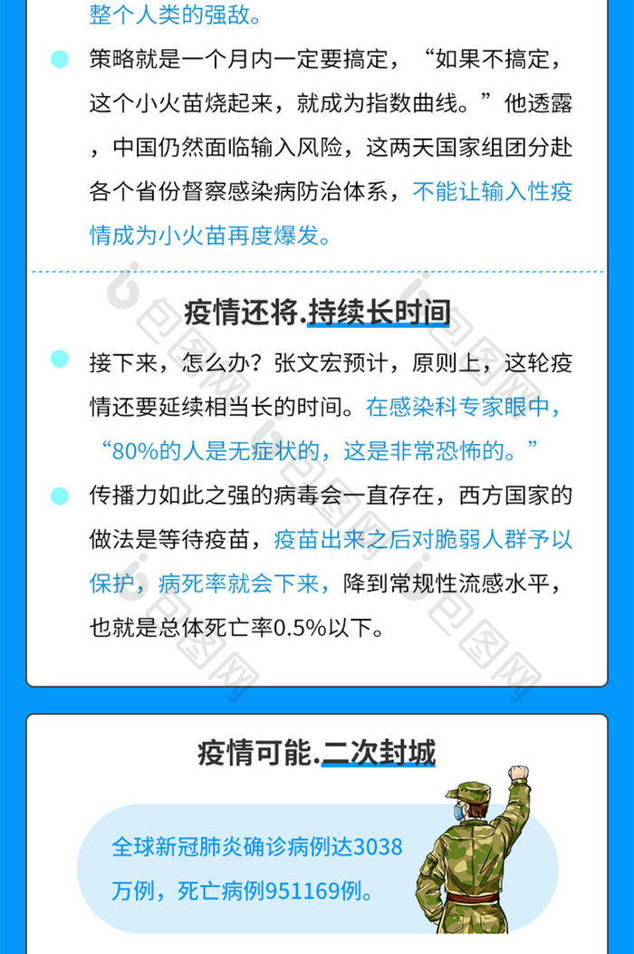 蓝色简约第二波疫情是必然的H5活动