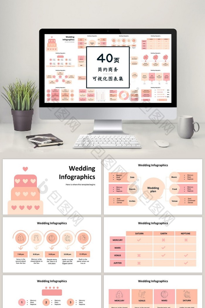粉色蛋糕商务通用40页PPT图表合集图片图片