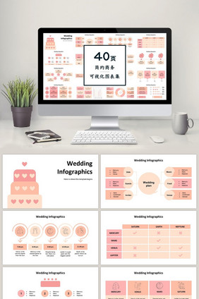 粉色蛋糕商务通用40页PPT图表合集