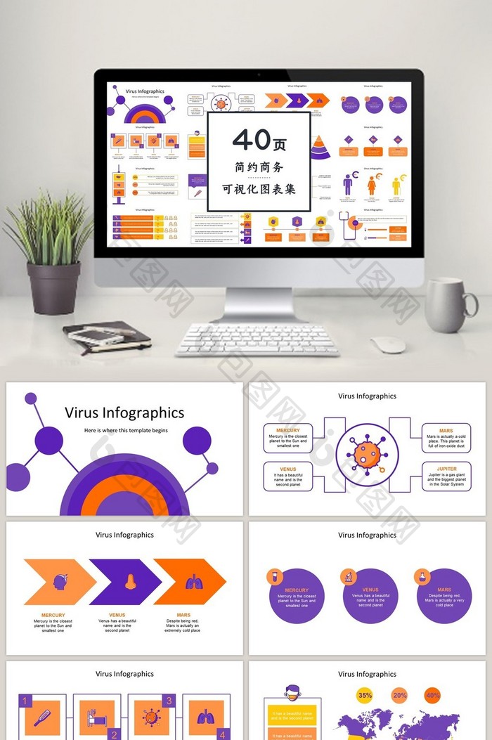 紫橙色商务通用40页PPT图表合集