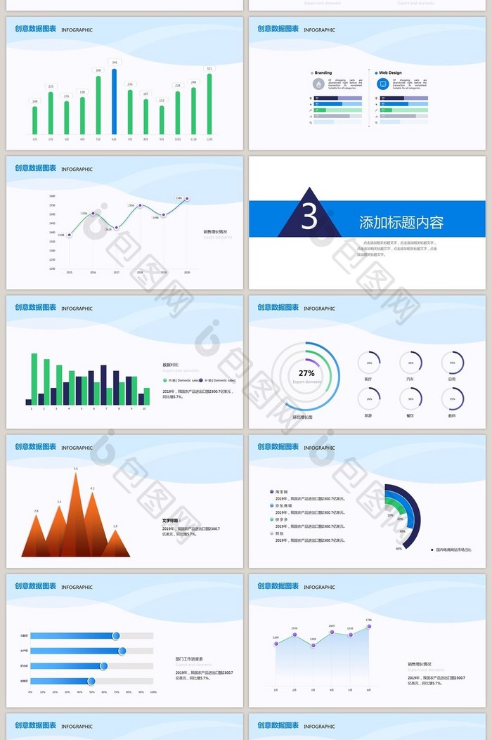 蓝色简约财务数据图表PPT模板