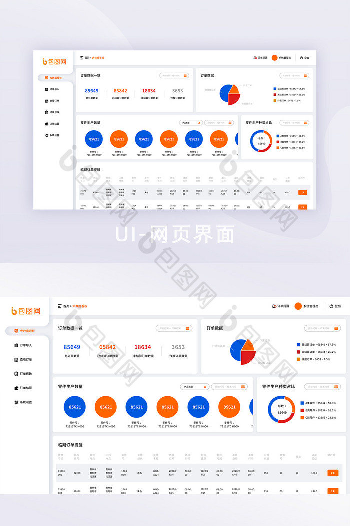 橙蓝色简约风工厂订单管理后台UI网页界面图片图片