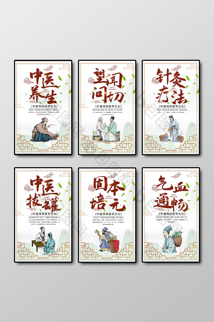 中国风大气中医养生文化六件套展板