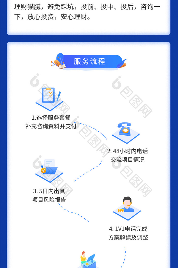 蓝色插画金融理财流程信息长图页