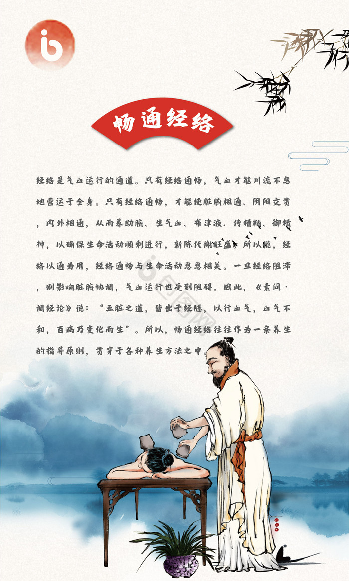 中医养生文化六件套展板图片