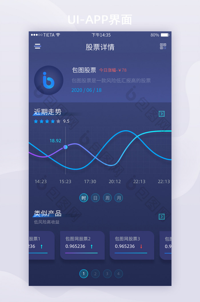 深色股票类APP股票详情APP界面UI