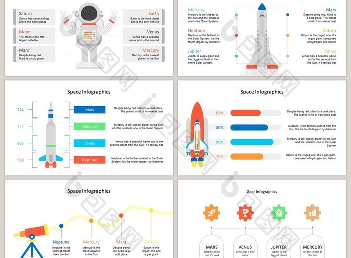 卡通宇航员商务通用40页PPT图表合集