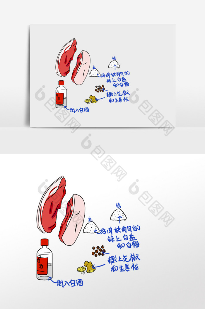 美味腊肉制作流程图片图片