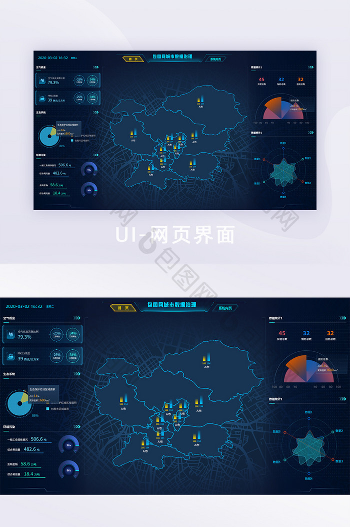 科技感城市治理大数据可视化PC端UI界面