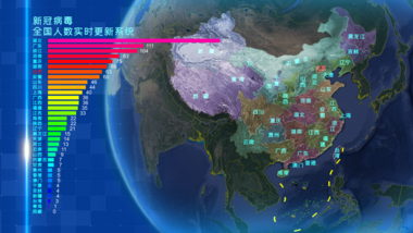 新冠疫情病毒传播全国各个城市疫情感染人数
