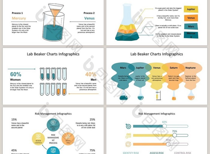 实验室商务通用40页PPT图表合集
