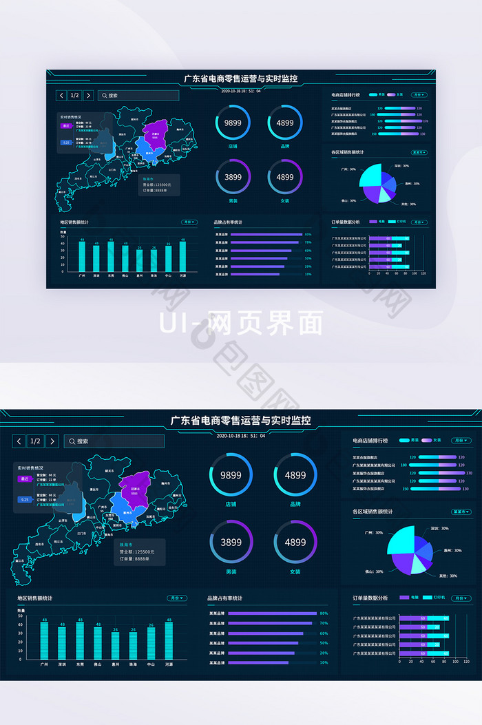 深色科技电商可视化数据界面