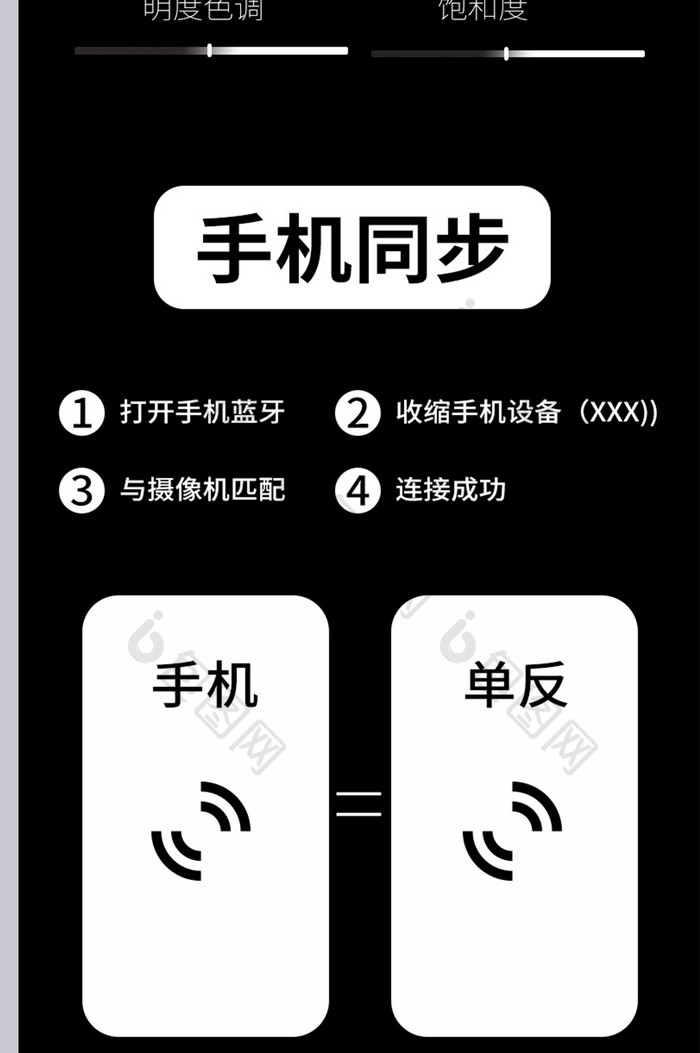 淘宝电商现代简约数码电器单反详情页模板