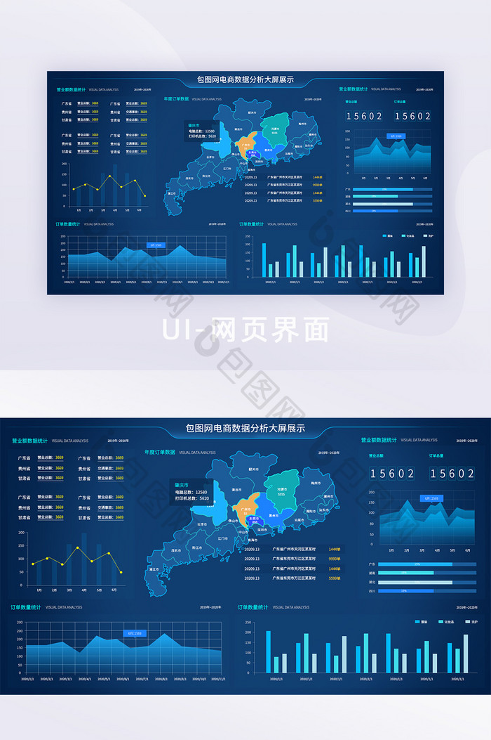 科技数据分析可视化UI网页界面