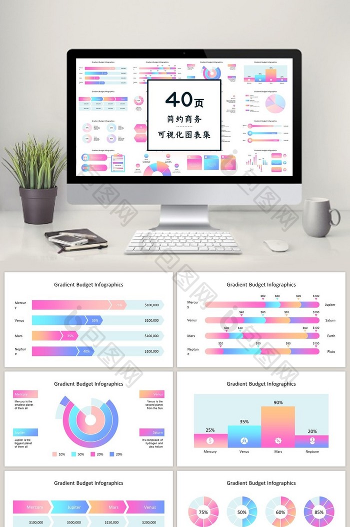 高端电商渐变40页PPT图表合集