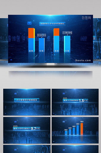 人口普查科技数据图表AE模板图片