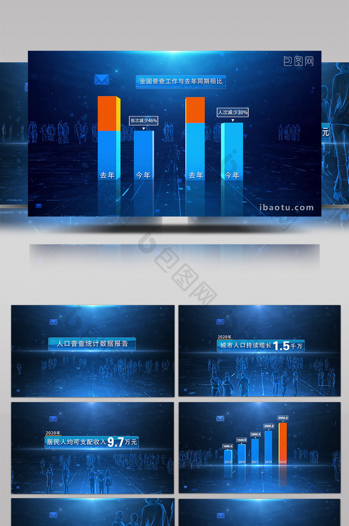 人口普查科技数据图表AE模板